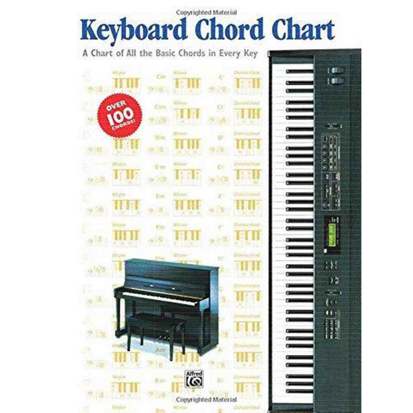 Keyboard Chord Chart