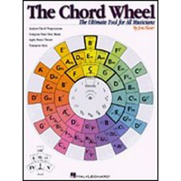 The Chord Wheel, Ultimate Tool for all musicians
