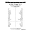 Queen Chart Hits,  Mercury arr Wössner - Concert Band