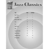 Jazz Classics: Big Band Play-Along Volume 4, Drum Set