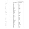 Mamma Mia! Selections from the Musical, arr. Filip Ceunen, Flex 5 and opt. Piano