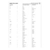 Made You Look, Meghan Trainor arr Filip Ceunen. 5-part Flexible Band