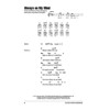 Willie Nelson Guitar Chord Songbook