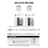 Hal Leonard Guitar Method Complete Edition with Audio