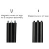 Nettbrettholder Miniput Magnetic Tablet Stand Digital Set
